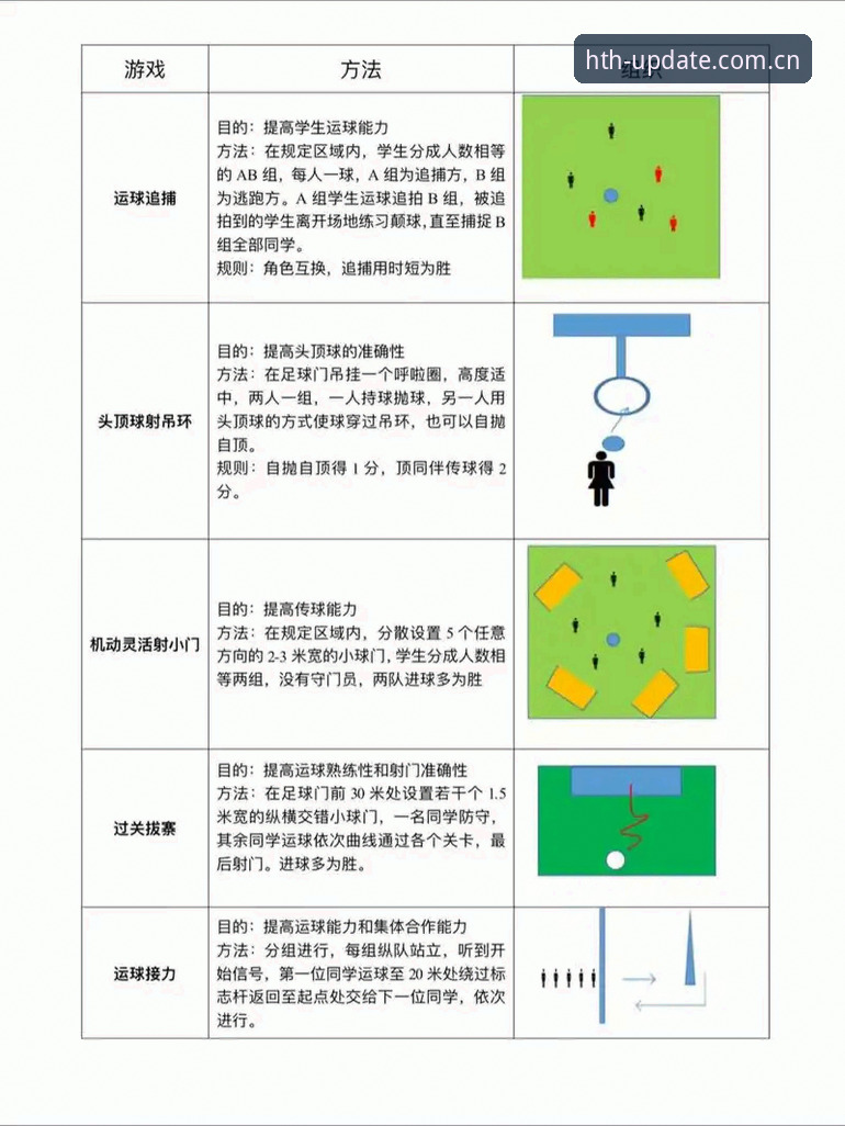 hth华体会体育实用必备知识：从下载到实时赛事的完整操作指南